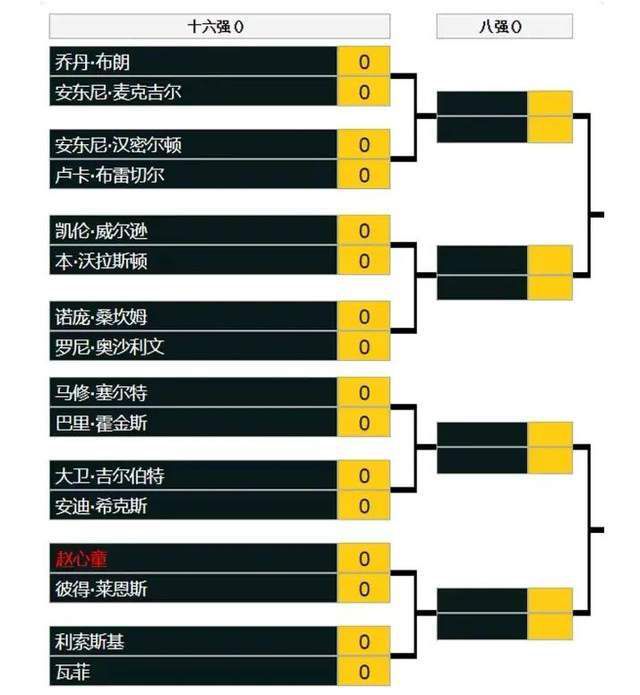 欧美综合区自拍亚洲综合图区
