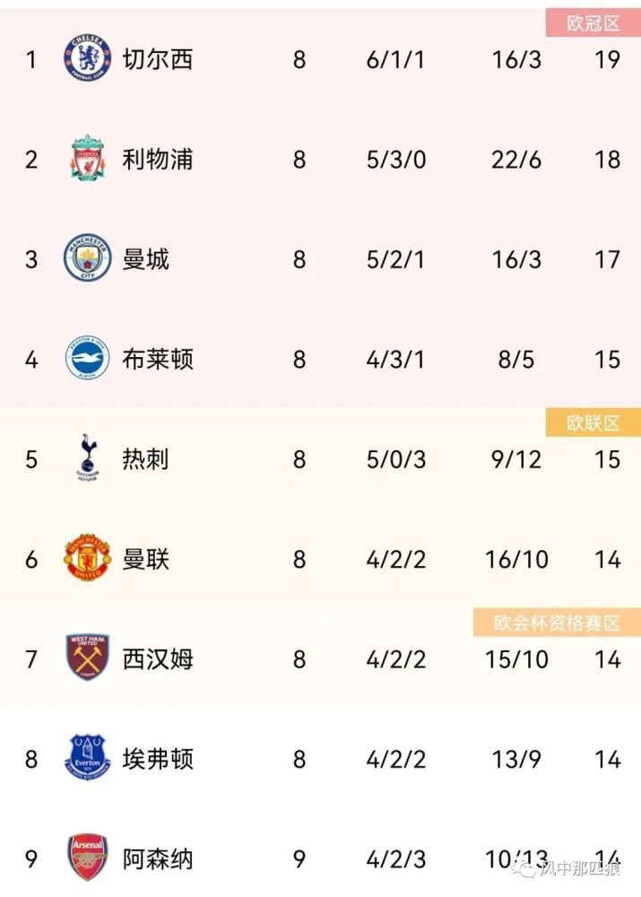 2345网址导航浏览器大全